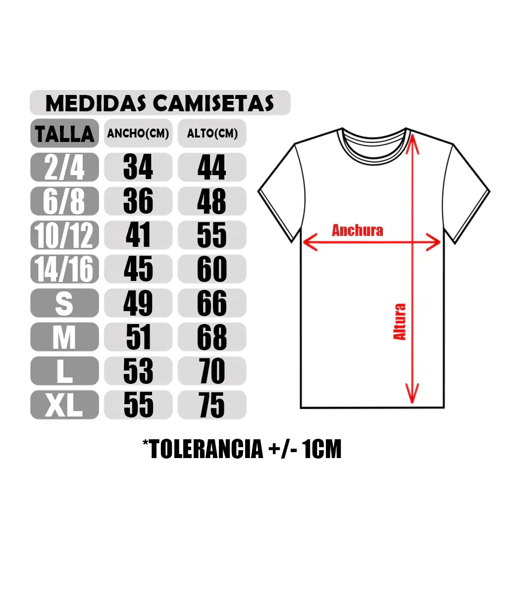 Nightmare Five Nights At Freddy's #5